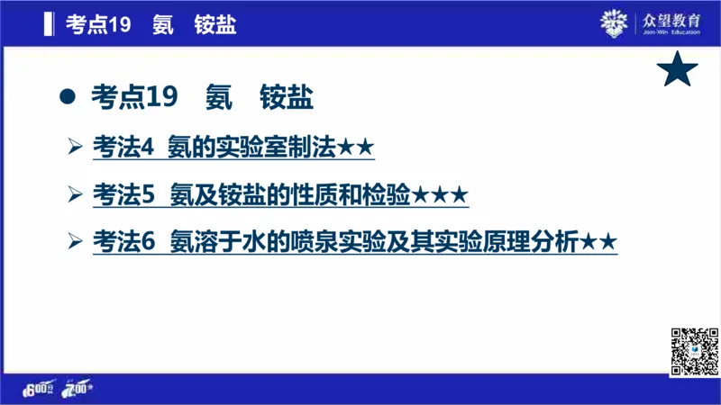 22版600分考点700分考法化学_高中三年全科资料_高中_高中知识点整理_化学