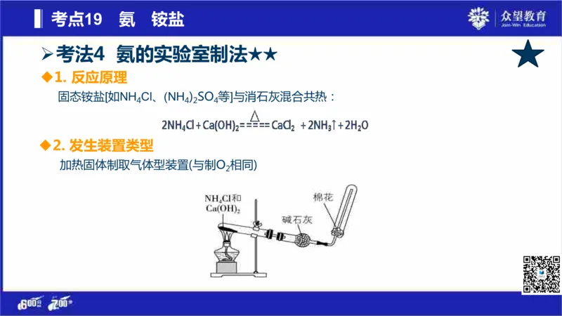 22版600分考点700分考法化学_高中三年全科资料_高中_高中知识点整理_化学
