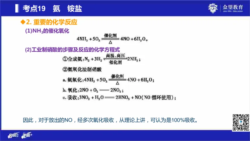 22版600分考点700分考法化学_高中三年全科资料_高中_高中知识点整理_化学