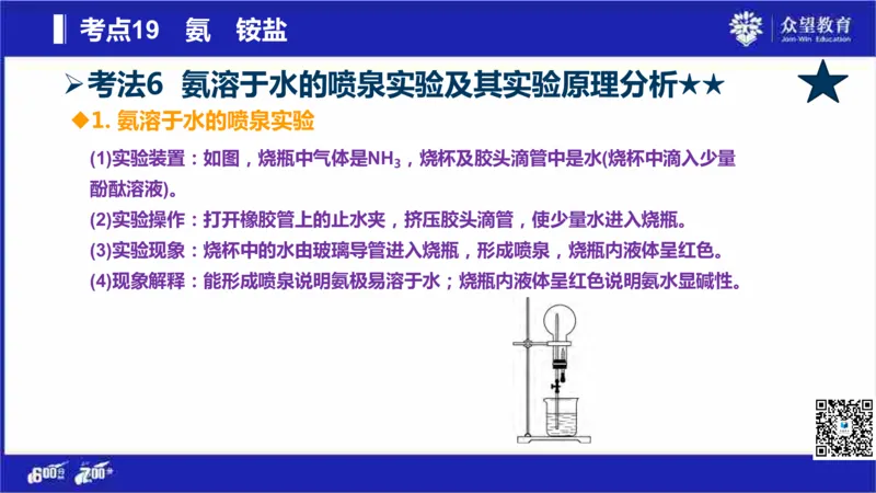 22版600分考点700分考法化学_高中三年全科资料_高中_高中知识点整理_化学