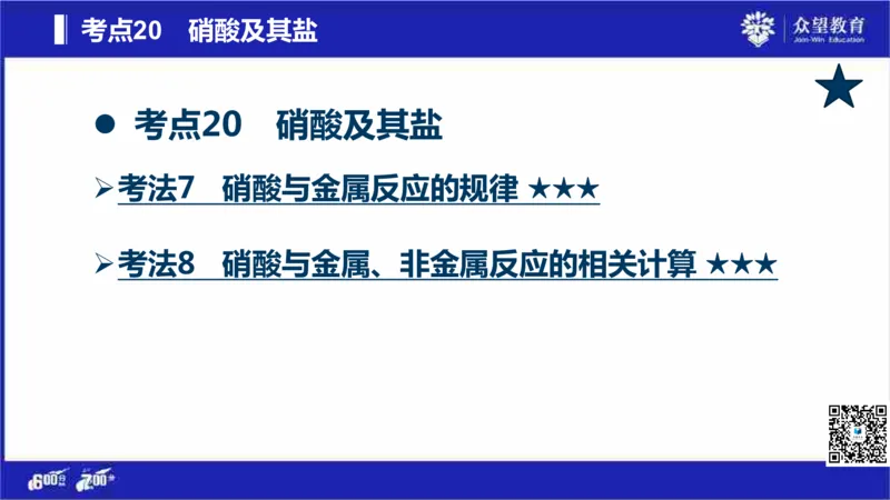 22版600分考点700分考法化学_高中三年全科资料_高中_高中知识点整理_化学