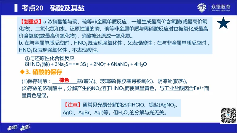 22版600分考点700分考法化学_高中三年全科资料_高中_高中知识点整理_化学