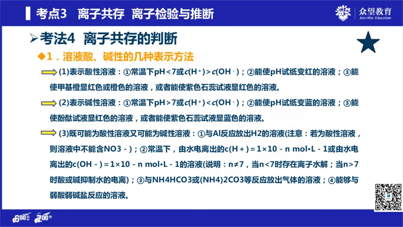 22版600分考点700分考法化学_高中三年全科资料_高中_高中知识点整理_化学