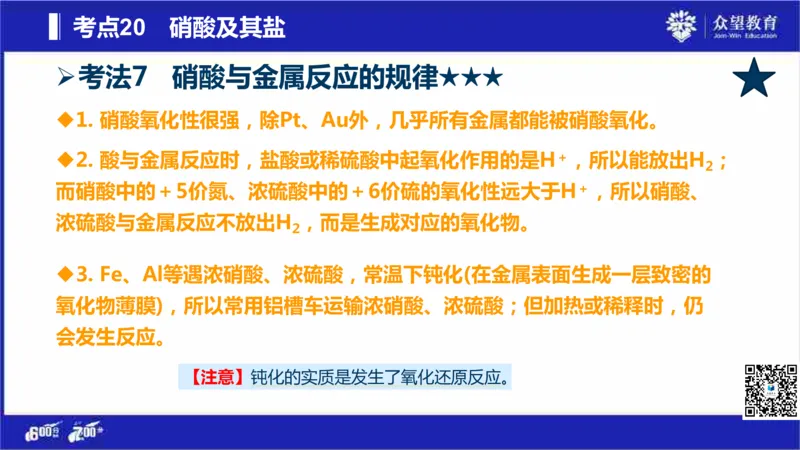 22版600分考点700分考法化学_高中三年全科资料_高中_高中知识点整理_化学