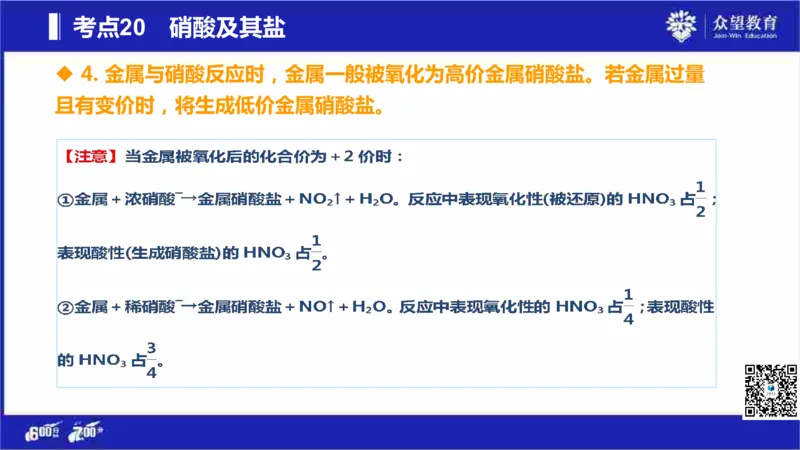 22版600分考点700分考法化学_高中三年全科资料_高中_高中知识点整理_化学