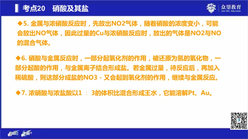 22版600分考点700分考法化学_高中三年全科资料_高中_高中知识点整理_化学