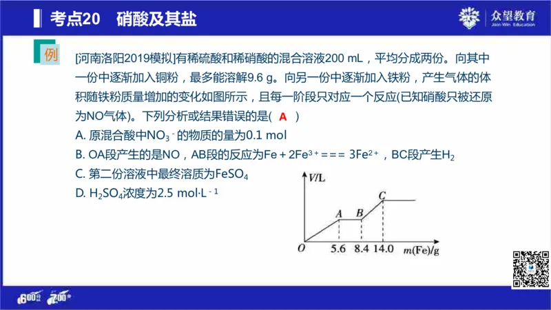 22版600分考点700分考法化学_高中三年全科资料_高中_高中知识点整理_化学