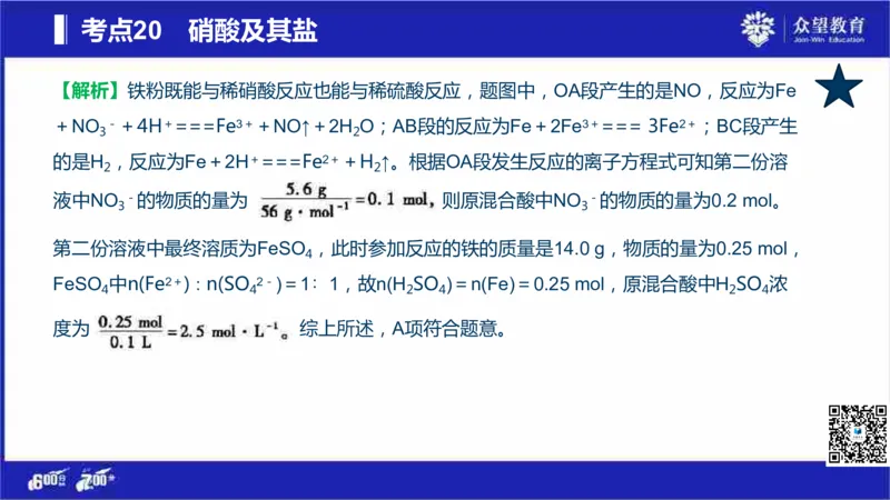 22版600分考点700分考法化学_高中三年全科资料_高中_高中知识点整理_化学