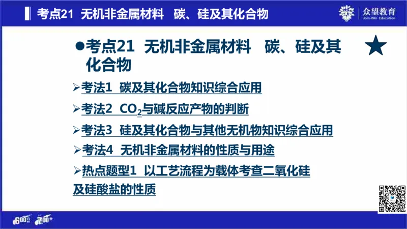 22版600分考点700分考法化学_高中三年全科资料_高中_高中知识点整理_化学