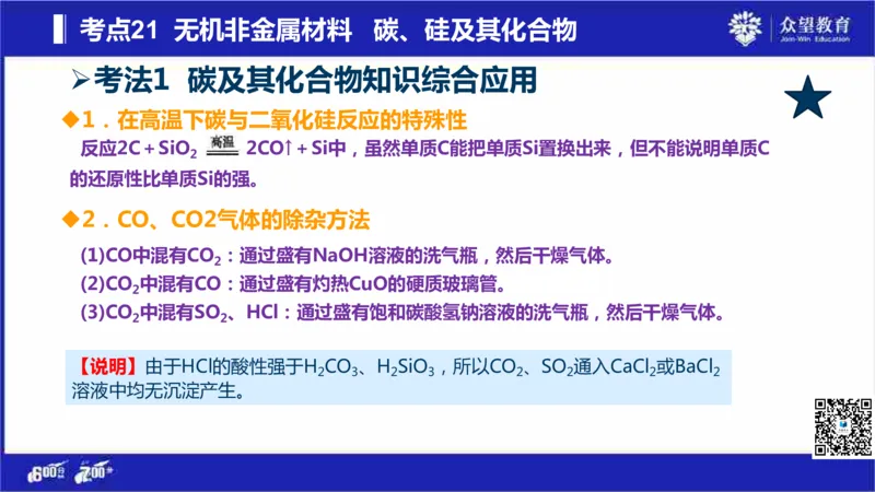 22版600分考点700分考法化学_高中三年全科资料_高中_高中知识点整理_化学
