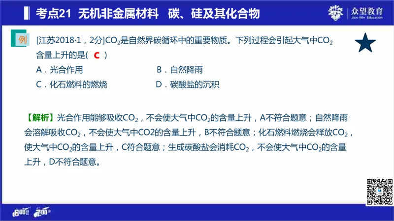 22版600分考点700分考法化学_高中三年全科资料_高中_高中知识点整理_化学