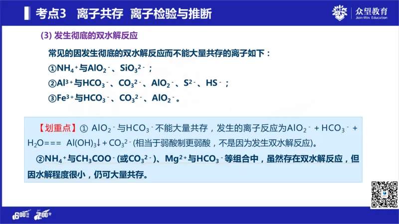 22版600分考点700分考法化学_高中三年全科资料_高中_高中知识点整理_化学