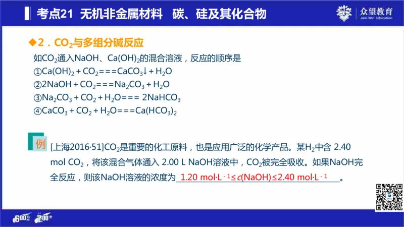 22版600分考点700分考法化学_高中三年全科资料_高中_高中知识点整理_化学