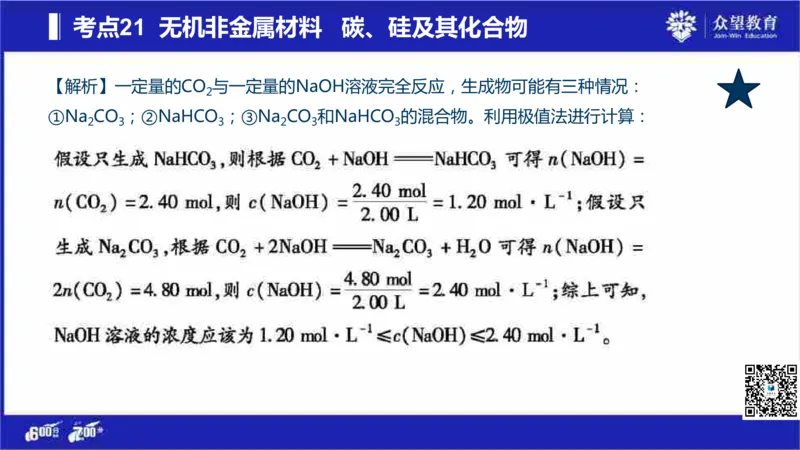 22版600分考点700分考法化学_高中三年全科资料_高中_高中知识点整理_化学
