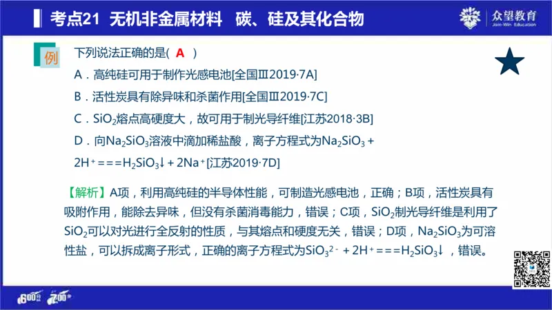 22版600分考点700分考法化学_高中三年全科资料_高中_高中知识点整理_化学