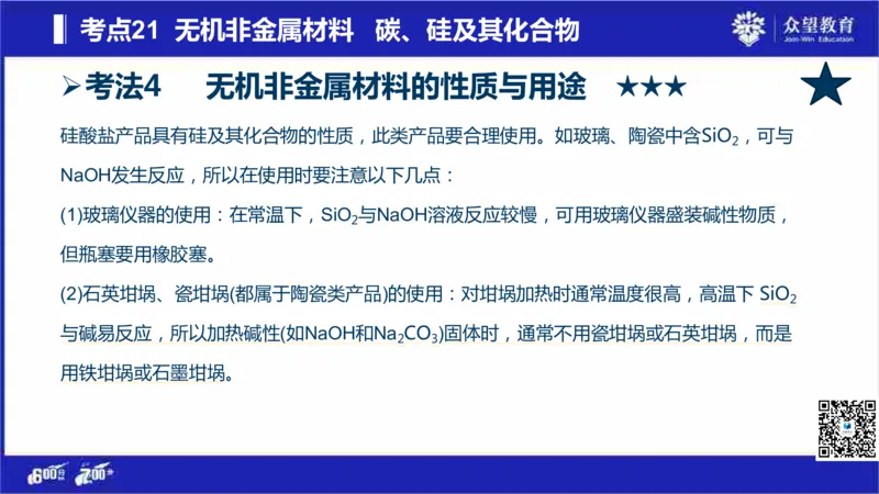 22版600分考点700分考法化学_高中三年全科资料_高中_高中知识点整理_化学
