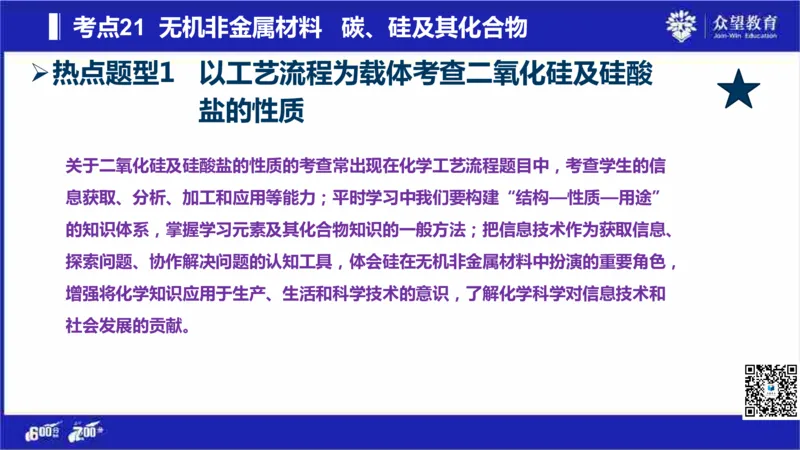 22版600分考点700分考法化学_高中三年全科资料_高中_高中知识点整理_化学