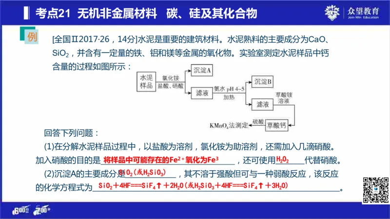22版600分考点700分考法化学_高中三年全科资料_高中_高中知识点整理_化学
