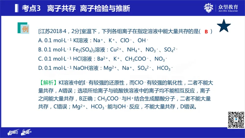 22版600分考点700分考法化学_高中三年全科资料_高中_高中知识点整理_化学