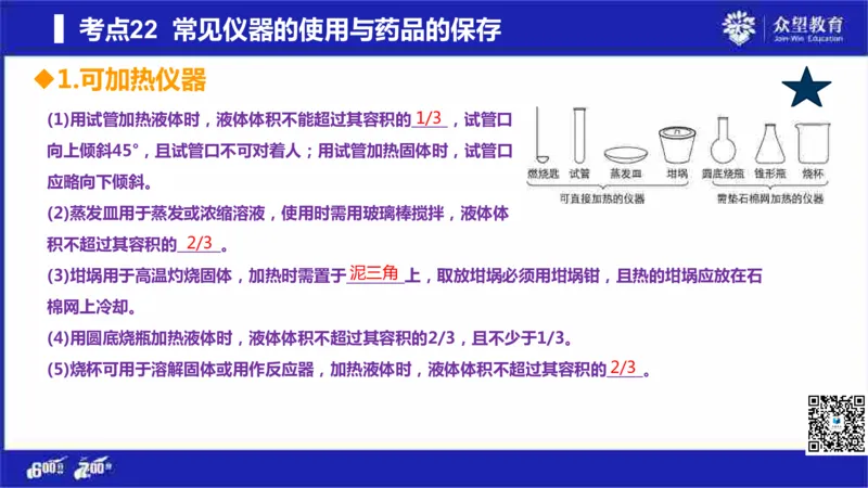 22版600分考点700分考法化学_高中三年全科资料_高中_高中知识点整理_化学