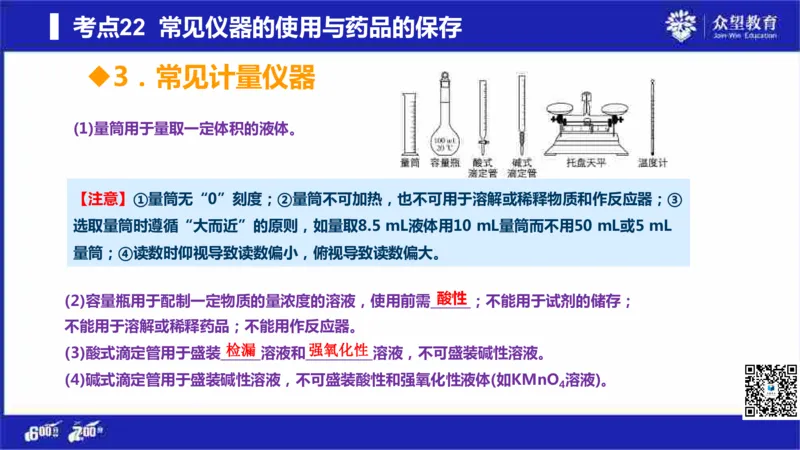 22版600分考点700分考法化学_高中三年全科资料_高中_高中知识点整理_化学