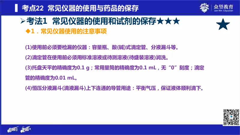 22版600分考点700分考法化学_高中三年全科资料_高中_高中知识点整理_化学