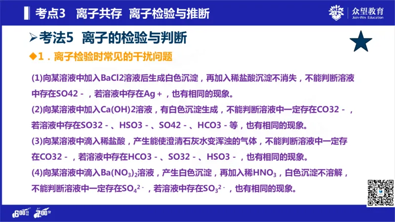 22版600分考点700分考法化学_高中三年全科资料_高中_高中知识点整理_化学