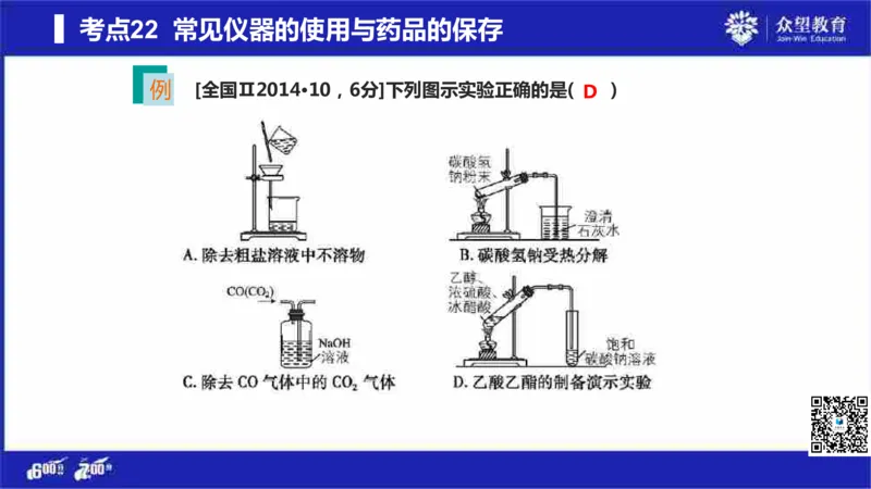 22版600分考点700分考法化学_高中三年全科资料_高中_高中知识点整理_化学