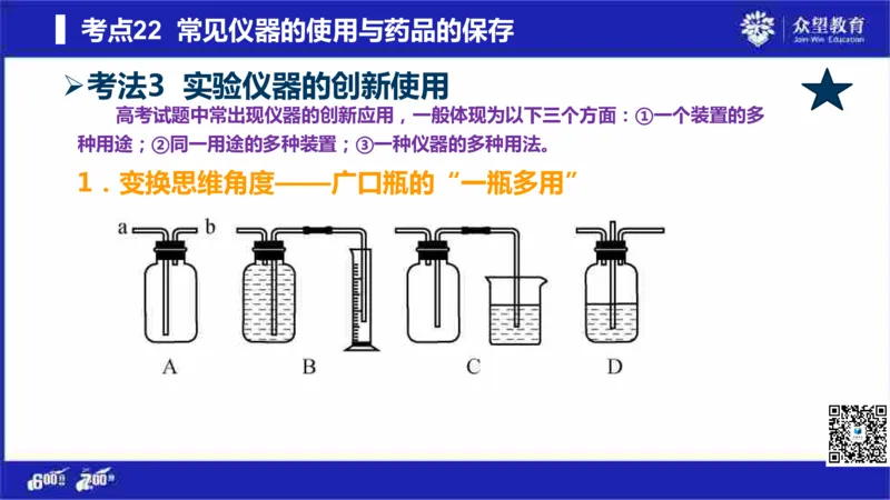 22版600分考点700分考法化学_高中三年全科资料_高中_高中知识点整理_化学