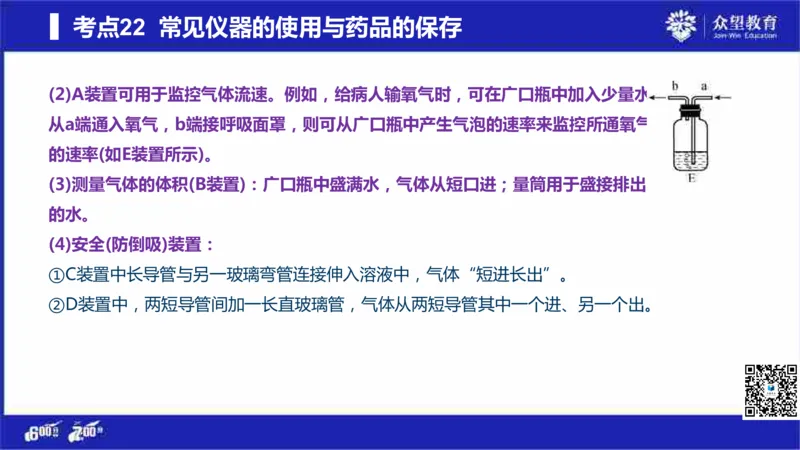 22版600分考点700分考法化学_高中三年全科资料_高中_高中知识点整理_化学