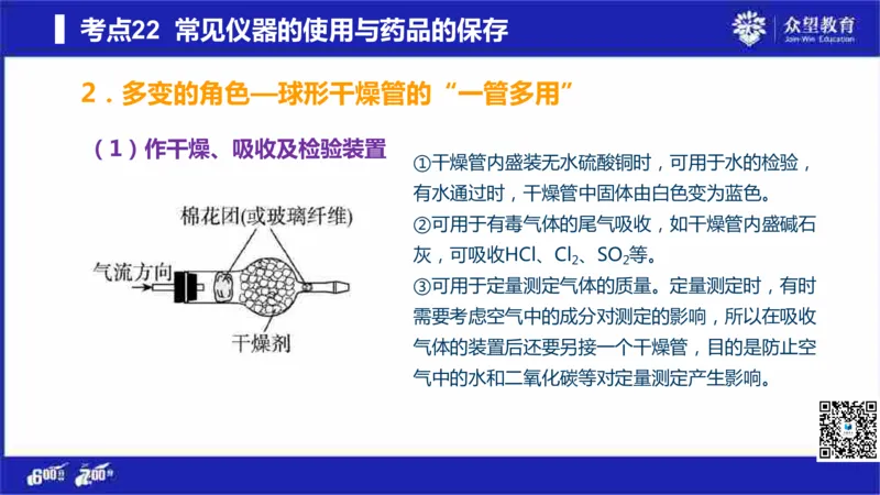 22版600分考点700分考法化学_高中三年全科资料_高中_高中知识点整理_化学