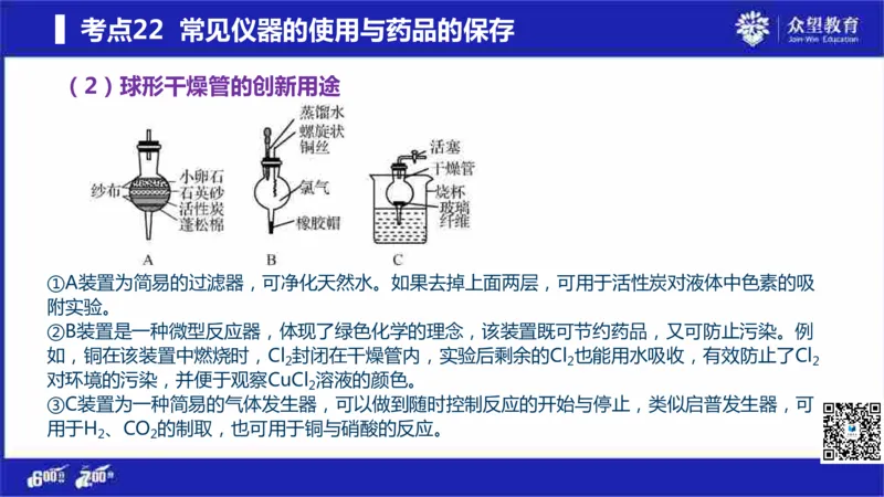 22版600分考点700分考法化学_高中三年全科资料_高中_高中知识点整理_化学