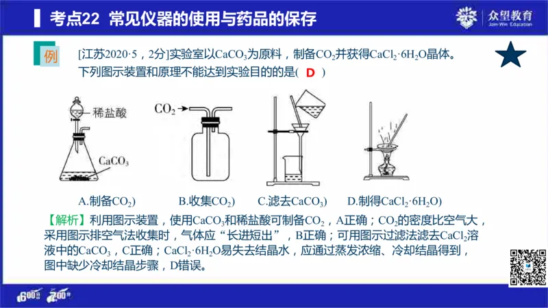 22版600分考点700分考法化学_高中三年全科资料_高中_高中知识点整理_化学