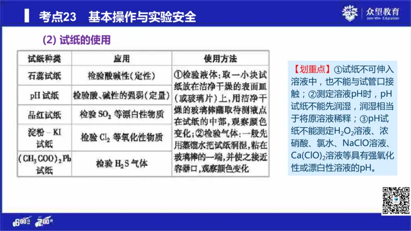 22版600分考点700分考法化学_高中三年全科资料_高中_高中知识点整理_化学