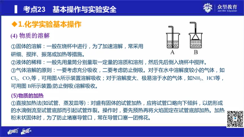 22版600分考点700分考法化学_高中三年全科资料_高中_高中知识点整理_化学