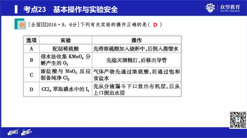 22版600分考点700分考法化学_高中三年全科资料_高中_高中知识点整理_化学