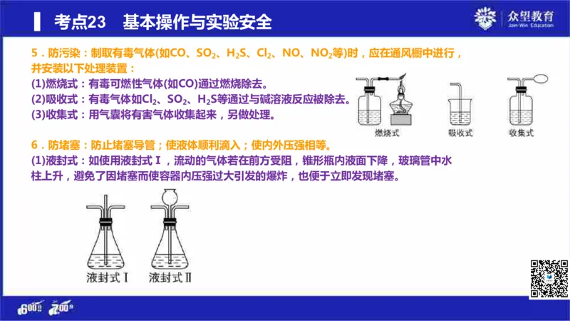 22版600分考点700分考法化学_高中三年全科资料_高中_高中知识点整理_化学