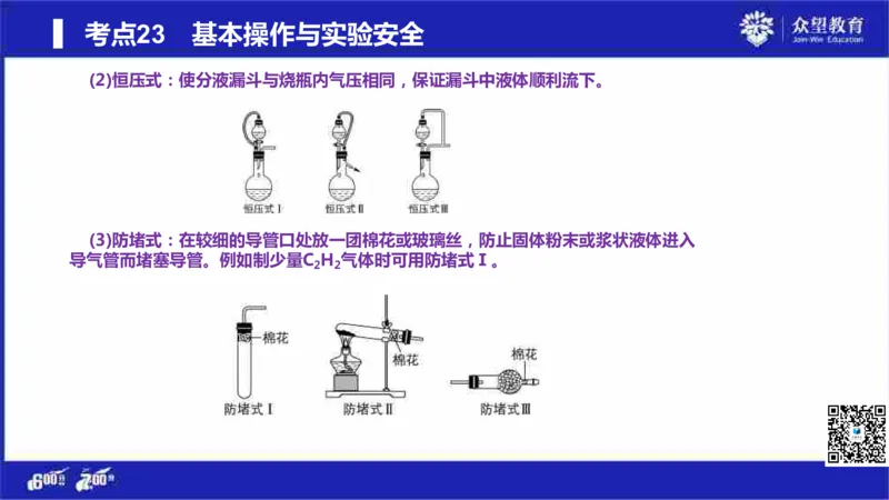 22版600分考点700分考法化学_高中三年全科资料_高中_高中知识点整理_化学