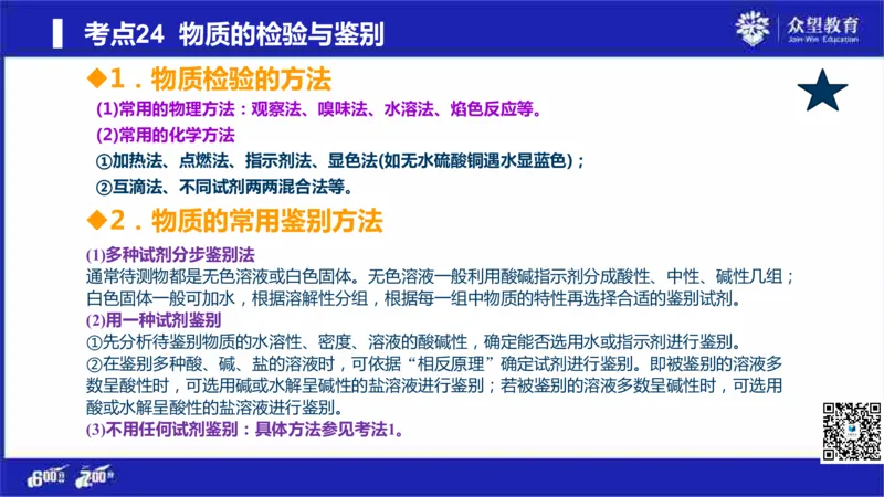 22版600分考点700分考法化学_高中三年全科资料_高中_高中知识点整理_化学