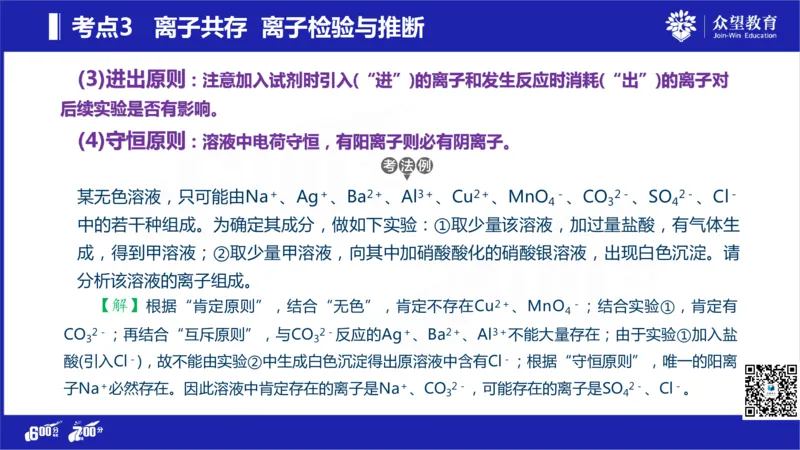 22版600分考点700分考法化学_高中三年全科资料_高中_高中知识点整理_化学