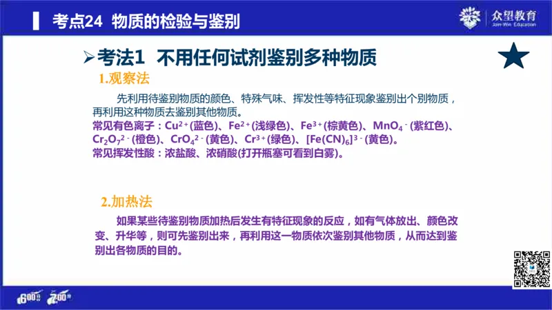 22版600分考点700分考法化学_高中三年全科资料_高中_高中知识点整理_化学