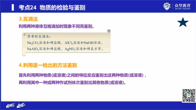 22版600分考点700分考法化学_高中三年全科资料_高中_高中知识点整理_化学