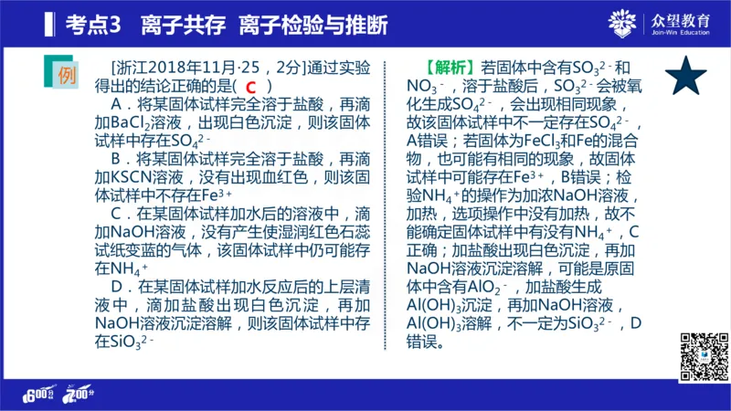 22版600分考点700分考法化学_高中三年全科资料_高中_高中知识点整理_化学