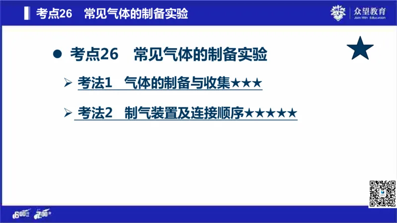22版600分考点700分考法化学_高中三年全科资料_高中_高中知识点整理_化学