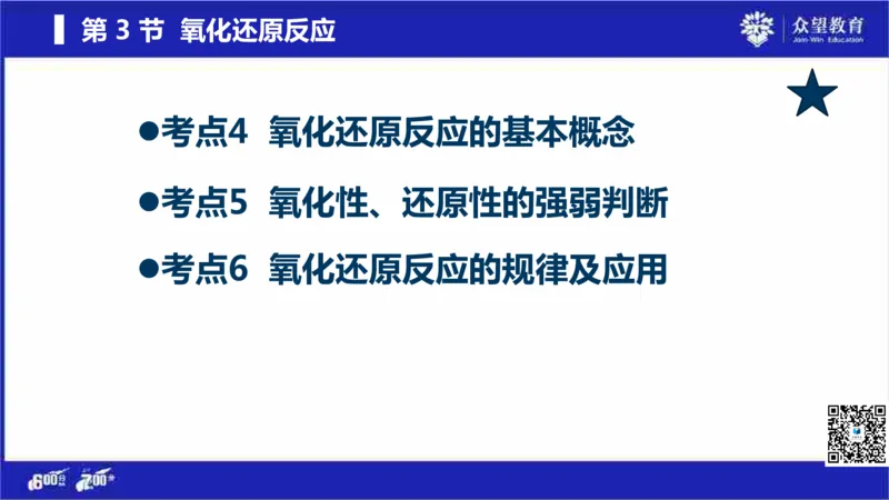 22版600分考点700分考法化学_高中三年全科资料_高中_高中知识点整理_化学