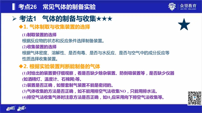 22版600分考点700分考法化学_高中三年全科资料_高中_高中知识点整理_化学