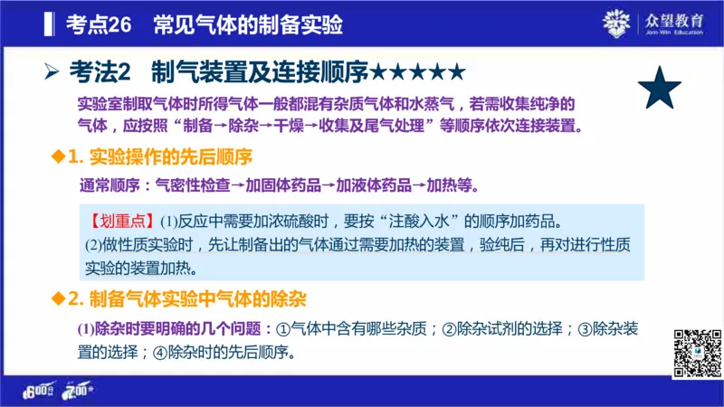 22版600分考点700分考法化学_高中三年全科资料_高中_高中知识点整理_化学