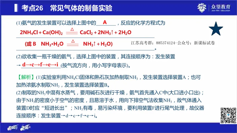 22版600分考点700分考法化学_高中三年全科资料_高中_高中知识点整理_化学