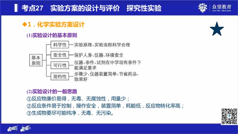 22版600分考点700分考法化学_高中三年全科资料_高中_高中知识点整理_化学