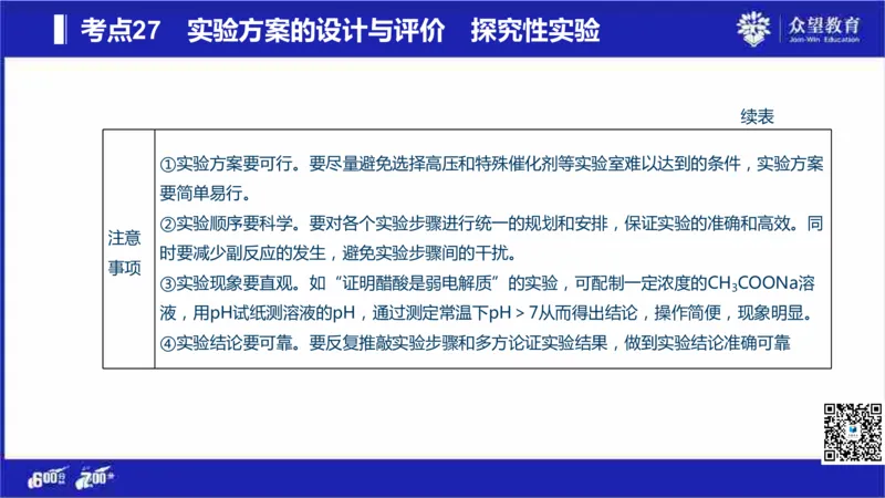 22版600分考点700分考法化学_高中三年全科资料_高中_高中知识点整理_化学